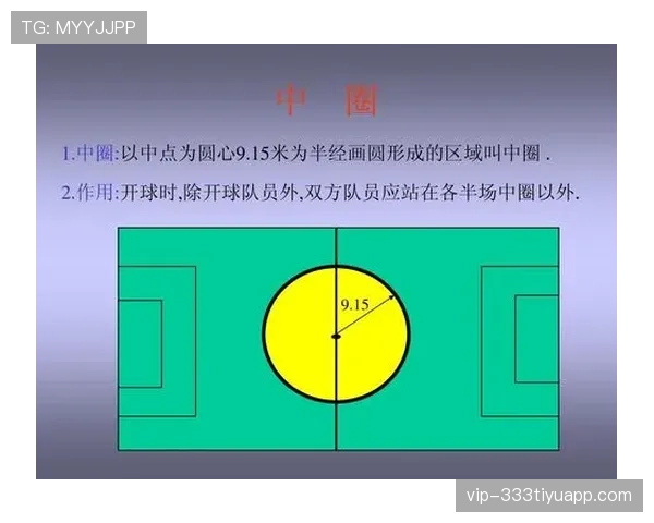 中圈开球规则详解：什么情况下必须从中圈重新开球？