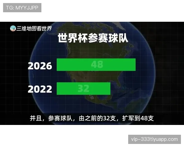 2026世界杯12组模式最关键规则是什么