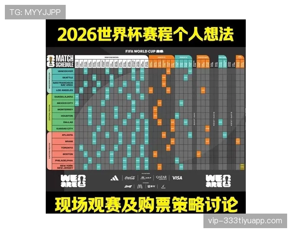 巴拉圭2026世界杯赛程预测及出线形势分析