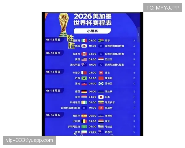 2026世界杯32强晋级路线图一览