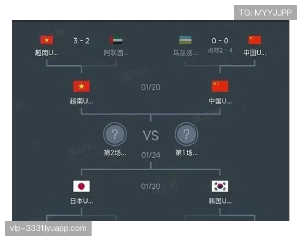 世界杯A组出线概率公布，墨西哥韩国领跑