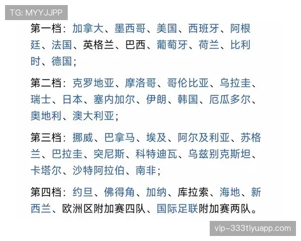 世界杯A组最意外结局概率分析 世界杯A组最意外结局概率分析