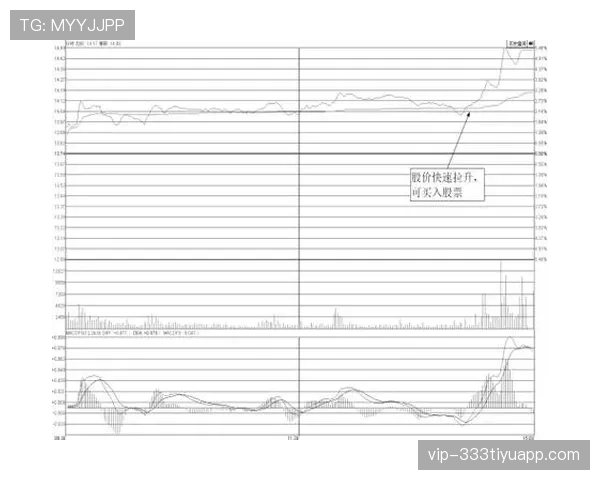 I组黑马指数排行榜出炉 I组黑马指数排行榜出炉